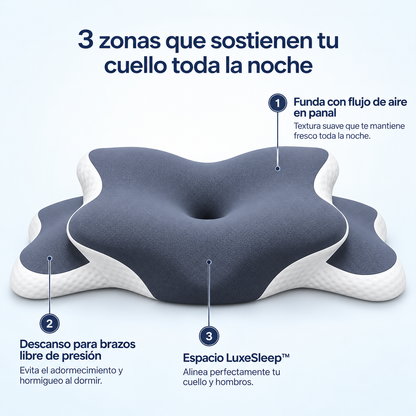 Almohada Cervical Ergonómica Viscoelástica